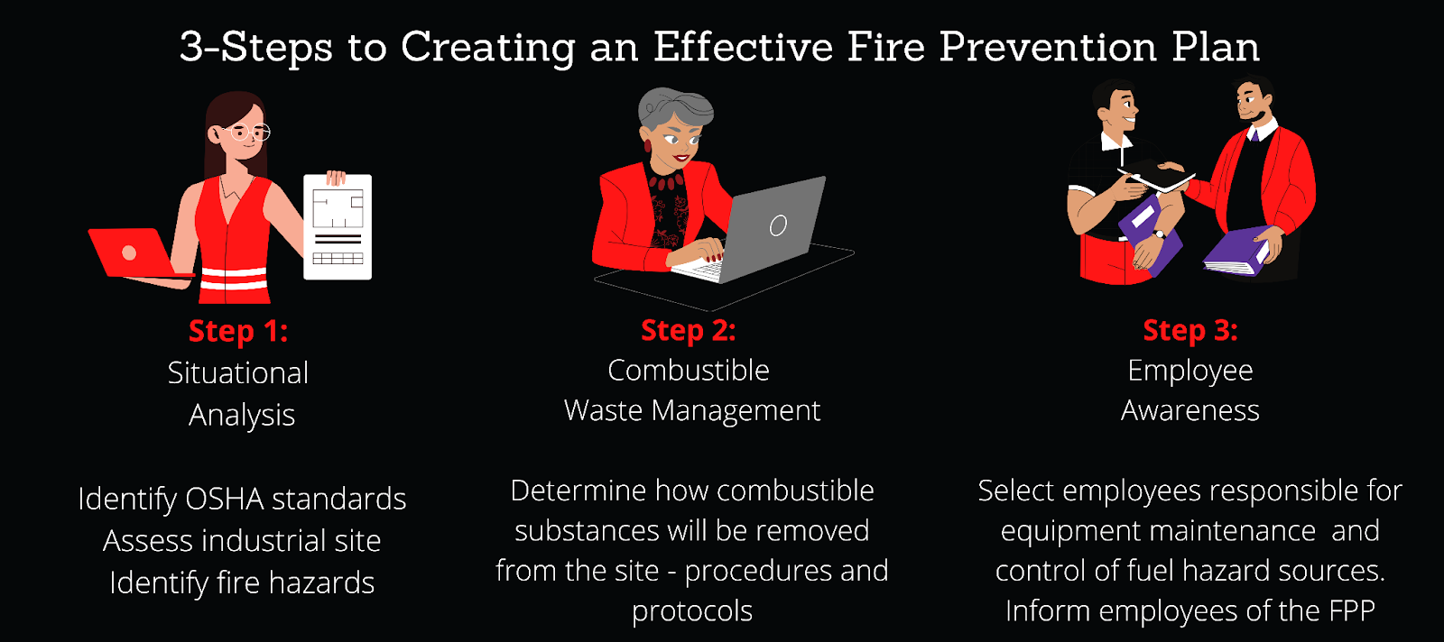 What OSHA Standards Require A Fire Prevention Plan Pro Fire